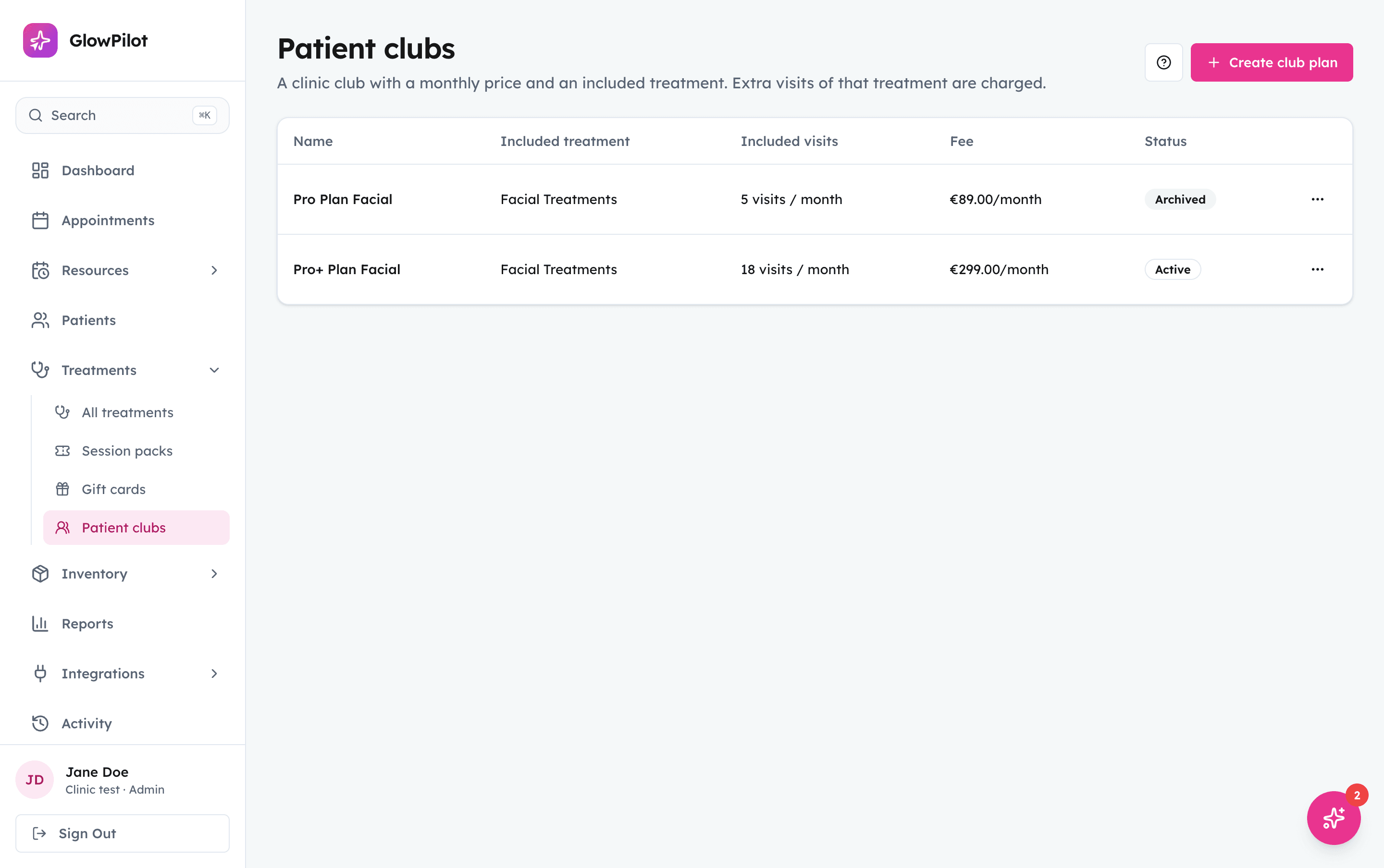 Patient clubs